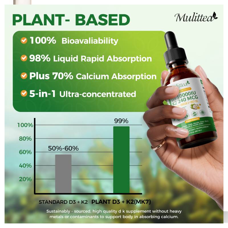 Mulittea Vitamin K2+D3 60ml Dr - Vitamin D3 K2 Drop recension och pris